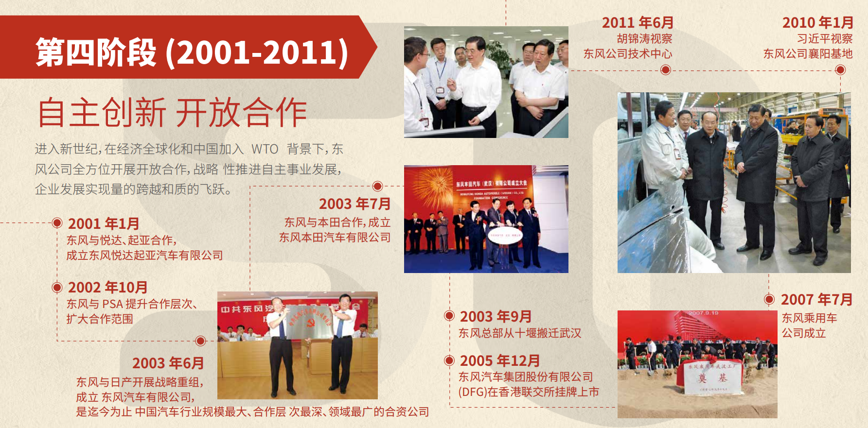 开云线上登录50周年大事记第四阶段